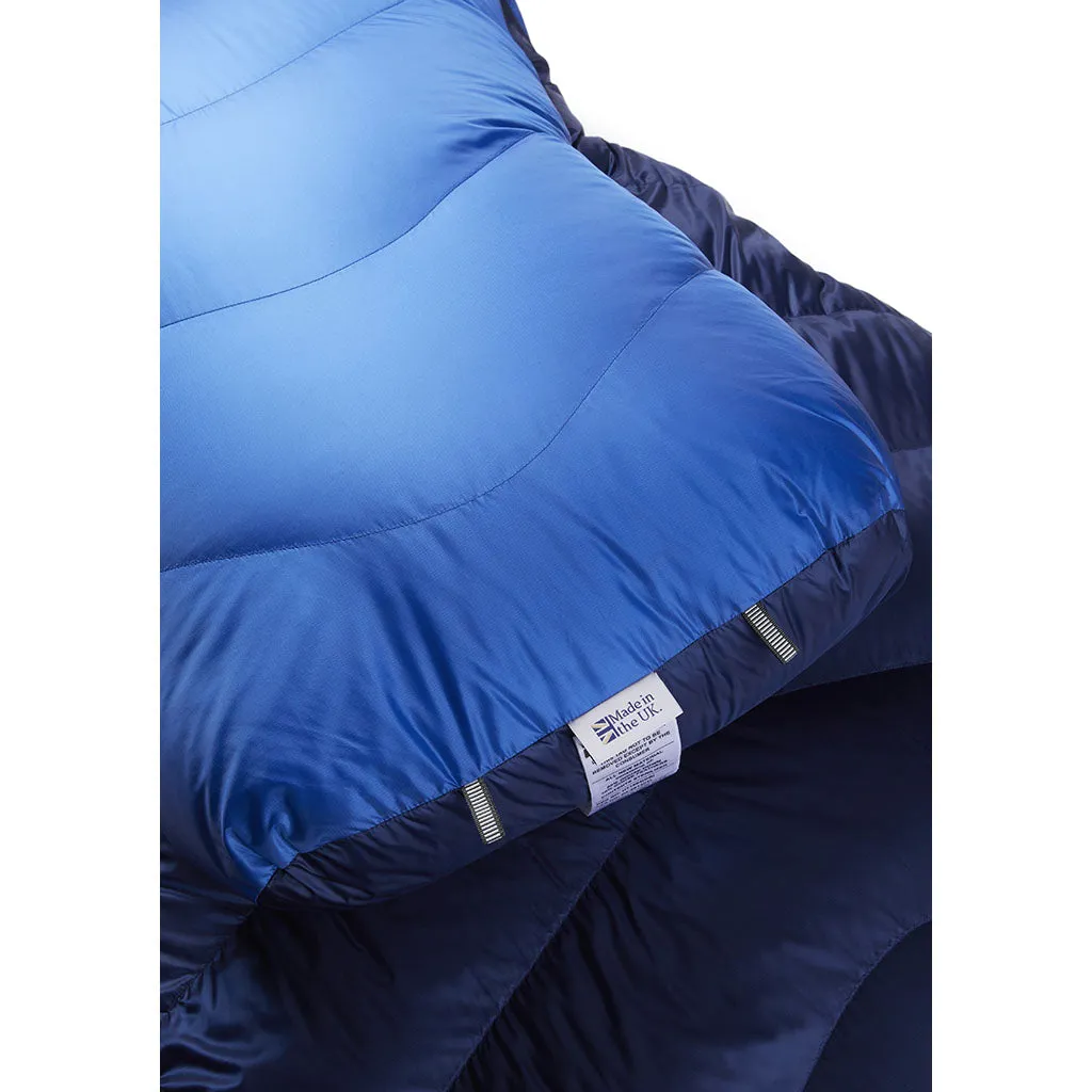 Rab Neutrino 800 Down Sleeping Bag
